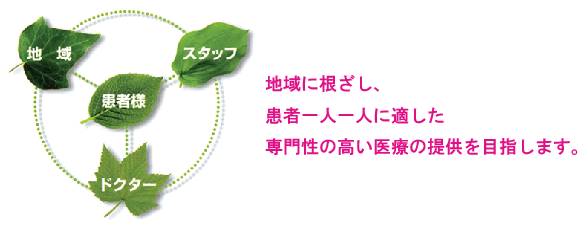 地域に根ざし、患者一人一人に適した専門性の高い医療の提供を目指します。